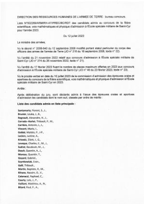 ESM CPGE 2023 科学流候选人名单...